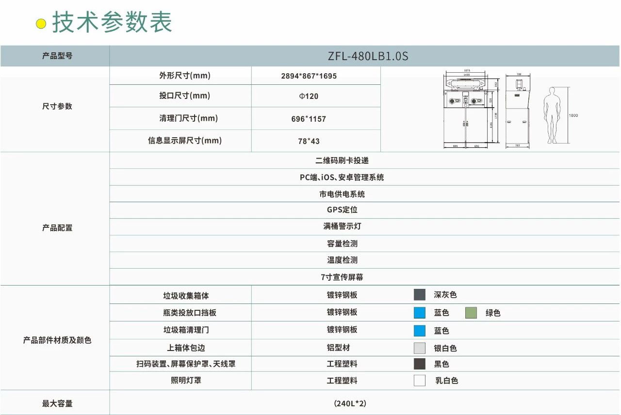 智能瓶類垃圾收集箱